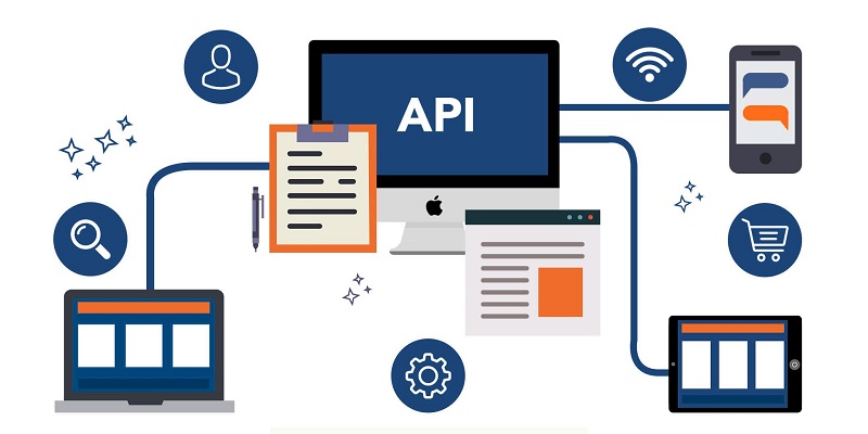 Have A Look At Environment Setup For API Testing
