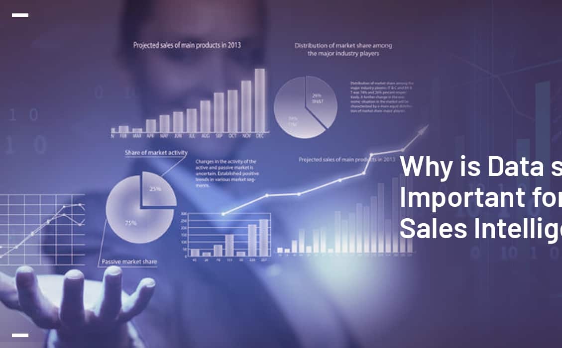 How is Sales Intelligence Important in Today’s World?